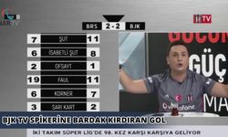 BJK TV SPİKERİNE BARDAK KIRDIRAN GOL
